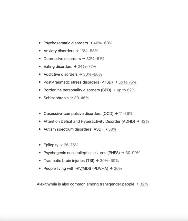 Prevalences of alexithymia from the alexithymia manifesto