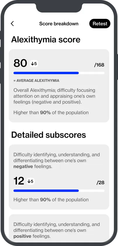 Example screen of the Animi application showing alexithymia test result
