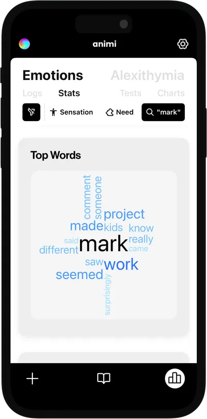 Example screen of the Animi application showing introspective journaling tool